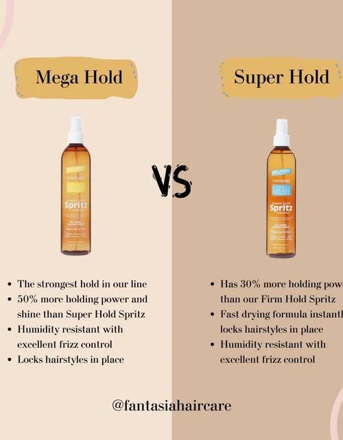 Load image into Gallery viewer, Fantasia Liquid Mousse Spritz - Strong Hold, Fast Drying, Long-Lasting Style, Perfect for All Hair Types
