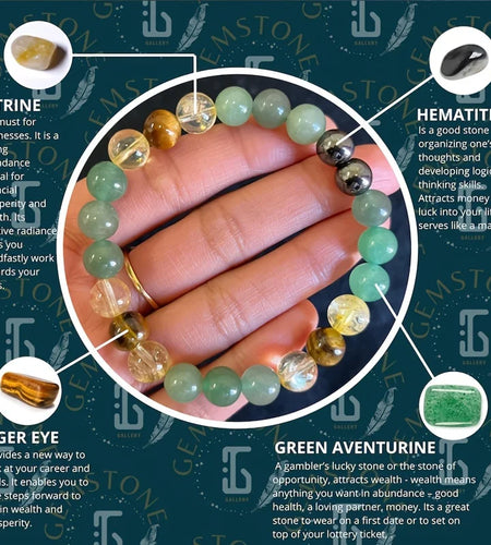 1pc/Prosperity and Success Bracelet 8mm Citrine Green Aventurine Tiger Eye Hematite Decompression Healing Crystal Bracelet Men W