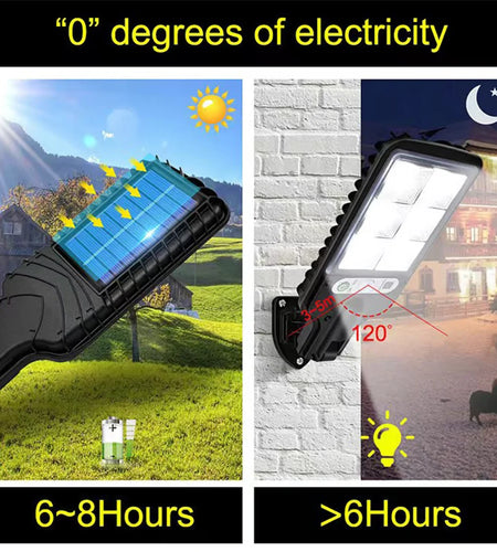 616 Solar Outdoor LED Wall Light Human Body Waterproof Sensin Suitable for Garden Terrace Garage Courtyard and Street Lighting