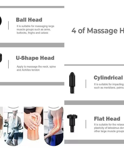 Load image into Gallery viewer, 2025 fascia gun muscle relaxation massager electric vibration massage gun professional grade neck mask gun
