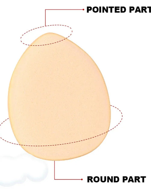 Load image into Gallery viewer, 5/10Pcs Mini Finger Puff Foundation Small Air Cushion Powder Sponge Face Concealer BB Cream Cosmetic Applicator Makeup Tools
