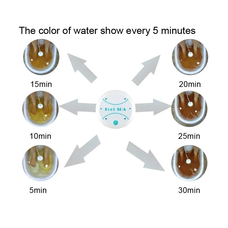 Detox Ionic Foot Spa Bath Machine vibration Whirlpool Care Arrays Aqua Healthy Therapy Deep Tissue Clean Foot Bath Spa Massager