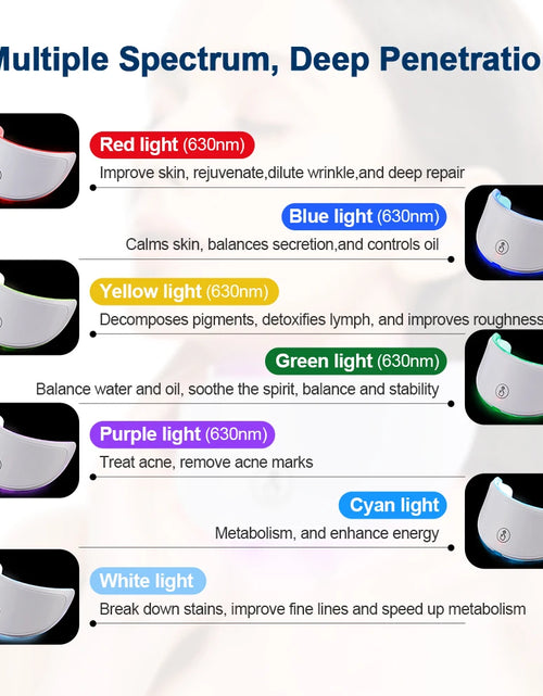Load image into Gallery viewer, Neck LED Mask 7 Colors Photon Anti-Wrinkle Skin Brightening Neck Beauty Mask Skin Tightening Neck Wrinkle Remover Skin Care
