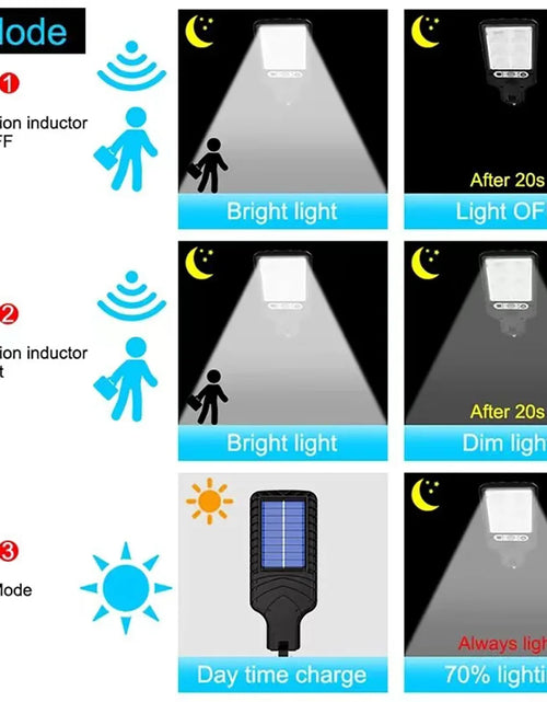 Load image into Gallery viewer, 616 Solar Outdoor LED Wall Light Human Body Waterproof Sensin Suitable for Garden Terrace Garage Courtyard and Street Lighting
