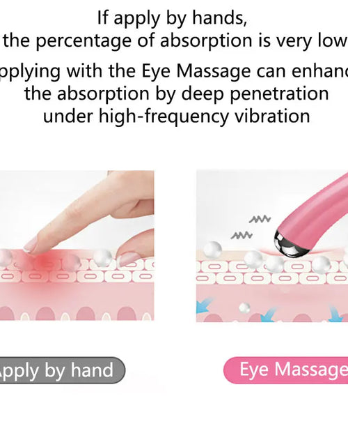 Load image into Gallery viewer, Eye Massager Mini Ion Import Beauty Instrument Eye Beauty Instrument Massage Stick Eye Massager
