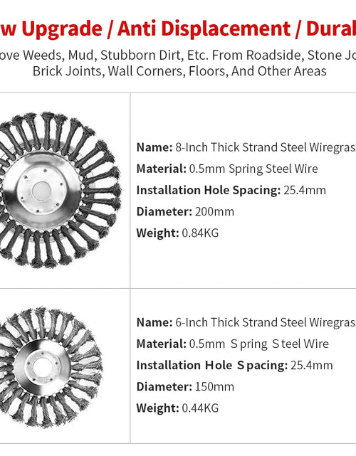 Load image into Gallery viewer, Lawn Mower Weeding Disc 8 Inch Wire Weeding Wheel Garden Tool Lawn Mower Accessories Twisted Wire Disc Type Wire Wheel
